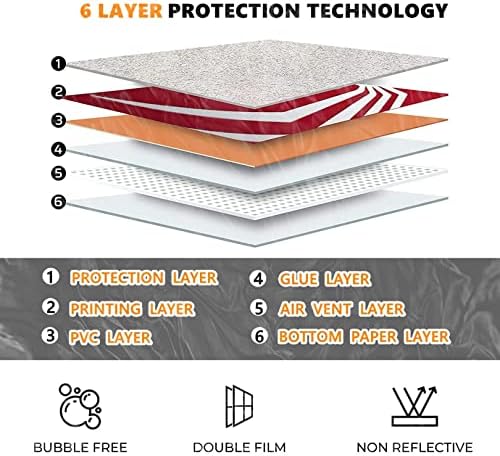 Защитно Vinyl Стикер на кожата ECLAY FXCON за конзолни кожи Серия X Амбалажна Стикер с Две Безплатни Стикери на Безжичен контролер 62095 Кожи контролер
