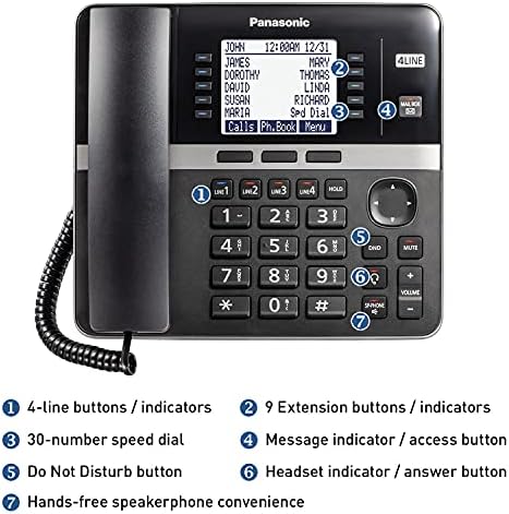 Офис телефонна система Panasonic, Жичен базова станция с 4 линии за комуникация с възможност за разширяване до 10 съвместими