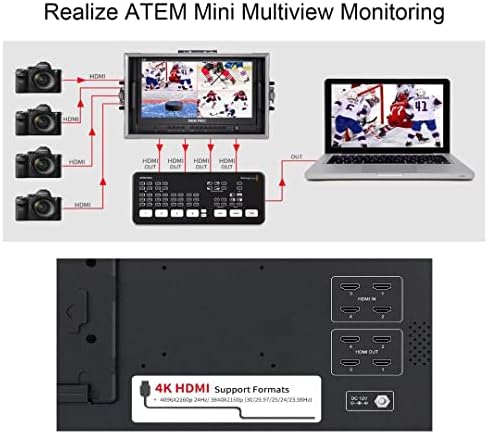 SEETEC ATEM156-CO 15,6 4K, HDMI Multiview Портативен Преносим монитор разпръскване на режисьора с разделителна способност
