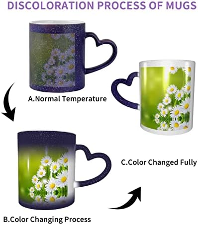MOLIAE Цветни Чаши С принтом Ромашек, Термочувствительная Керамични Кафеена Чаша, с Променящ се Цвят, Чаша за Чай с Мляко,