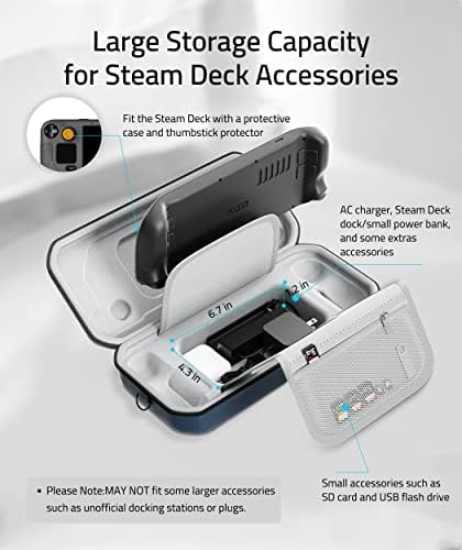 Твърд калъф Syntech за носене с адаптер USB-C под прав ъгъл от 90 Градуса, Съвместима с Конзолата Steam Deck Accessories