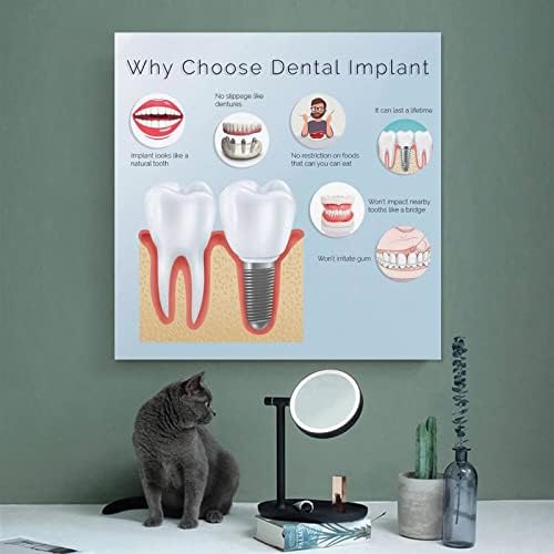 BLUDUG Зъбни Импланти Плакат за Грижа за зъбите Плакат на дентална клиника (9) Платно за Живопис Плакати И Щампи Стенни