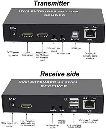 Удължител за Мултимедиен интерфейс 4K HD, HDMI-USB Сплитер Single CAT 5E 6 120 млн. целеви KVM Single Network Удължител