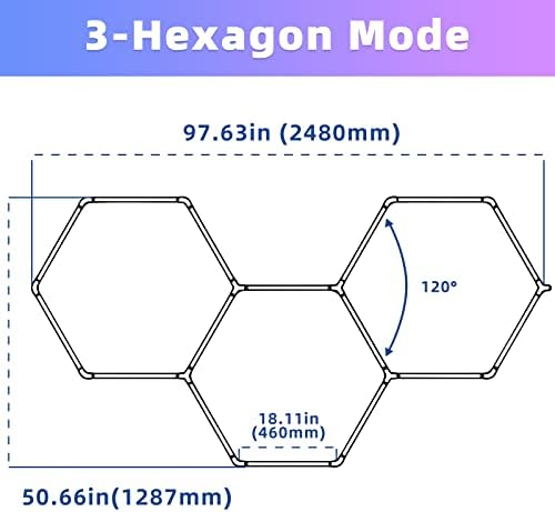 ALLYES LED Hexagon Garage Light RGB - Led гаражни светлини, RGB-Шестостенни фенери с ярко осветление, променящи цвета,