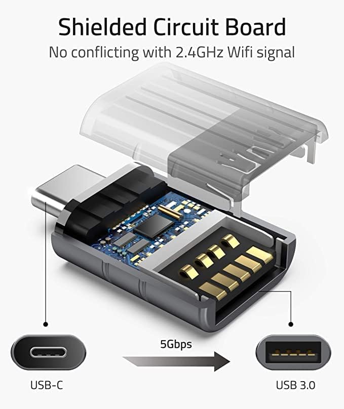 USB Адаптер C до USB 3.0 Комплект от 2 переходников USB C за мъже и USB 3.0 за жени, съвместим е с MacBook Pro 2021 iMac