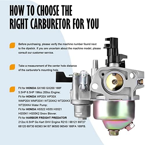 Карбуратор SOFO за двигателя Predator 212 - За частите на двигателя Predator обем 212 cc за карбуратора Honda GX 160