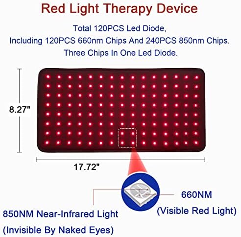 Колан за терапия с червена светлина Ronisek за тялото, устройство за терапия близкия инфрачервен светлината Е идеален