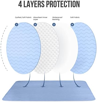 Спално бельо Utopia (опаковка от 1) Водоустойчив Наматрасники за деца от Инконтиненция, Ватирани Миещи и Абсорбиращи