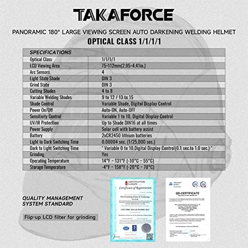 Заваряване каска TAKAFORCE и Сменяеми обектива на 10 Прозрачни лещи със защитно покритие + 4 Външни Защитни обектив +