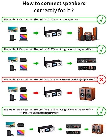 Декодер-разделител на съраунд звук ATNEDCVH 5.1 за DTS в AC3, 4K 60Hz HDMI 3 in 1 Out, HDCP 2.2 HDR, Цифрова Аналогова