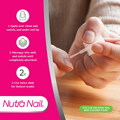 Средство за растежа на ноктите Nutra на 5-7 дни и естествено средство за премахване на кожичките