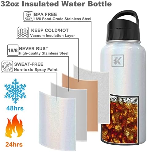 Запечатани Бутилка за вода от неръждаема стомана Koeka с вакуумна изолация, запазва топло и студено, Термокружка от неръждаема