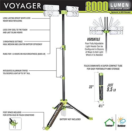 Безжична сгъваема led лампа PowerSmith Voyager PVLR8000A-C 8000 Лумена. Само Голи светлина. 3-Полосное хранене. Адаптер
