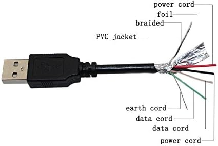 BestCH 2 метра USB Кабел За Зареждане, Зарядно Устройство, Кабел за Palm Tungsten E Zire 31 72 PalmOS КЗК (НЕ е Квадратна