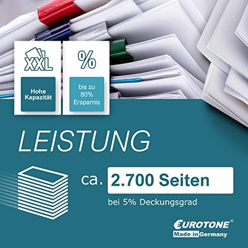 10x Прах за зареждане Eurotone + Чип за HP Laserjet Pro 400 MFP M 425 dw dn Изпълва CF280A 80A