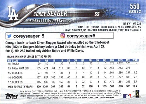 2018 Topps Series 2 550 Бейзболна картичка Кори Сигера Лос Анджелис Доджърс - GOTBASEBALLCARDS