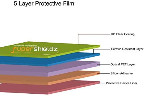 (3 опаковки) Защитно фолио Supershieldz, предназначена за Fitbit (Charge 5), 0,13 mm, с прозрачен екран с висока разделителна
