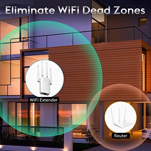 2023 WiFi Продължавам Усилвател на сигнала за жилища на площ от 6000 квадратни метра и повече от 38 устройства, Лесна