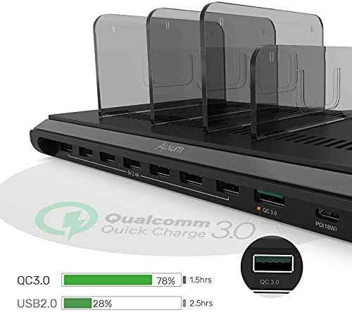Alxum 60 Вата 10-портов USB зарядно устройство с Няколко честота устройства, USB-Органайзер-поставка за iPad, iPhone