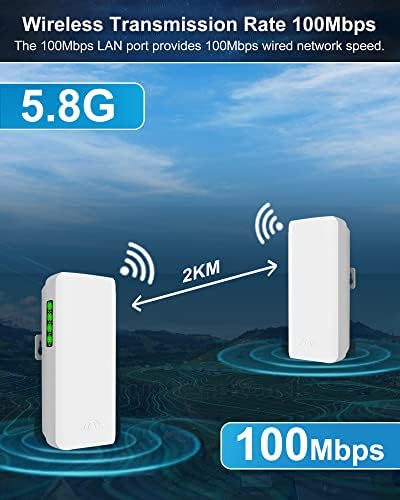 5.8 G Безжичен Мост PTMP WiFi PTP Точка-Точка на Далечни разстояния Външна Безжична Точка за достъп Удължител Мрежа CPE